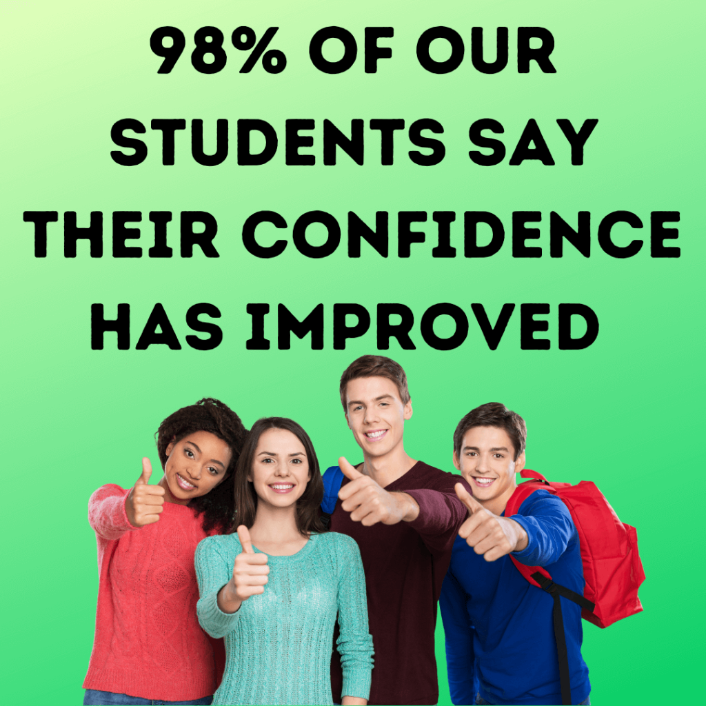 98% of our students say their confidence has improved.
